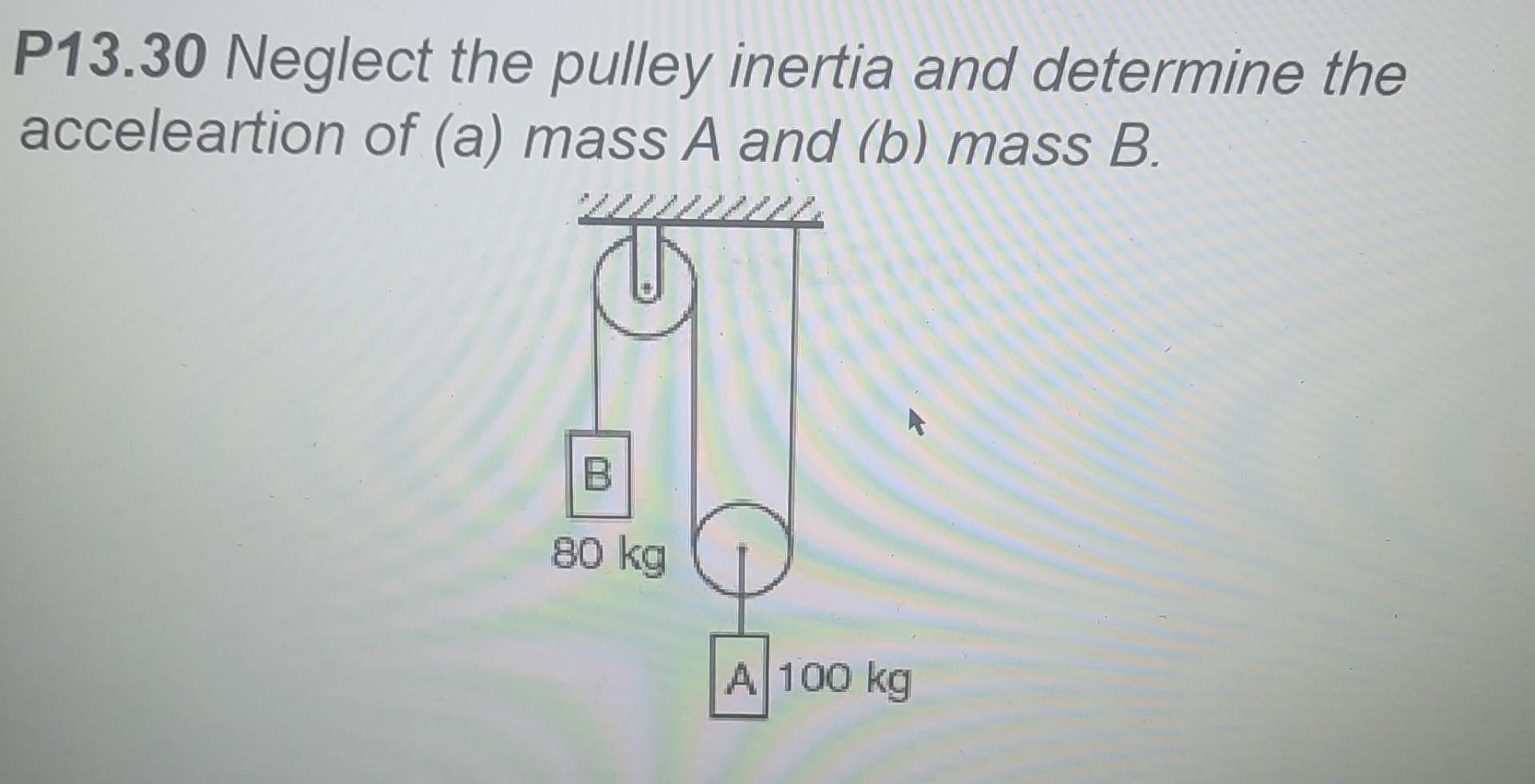 Solved P13.30 Neglect The Pulley Inertia And Determine The | Chegg.com