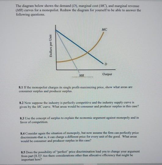 Solved The diagram below shows the demand (D), marginal cost | Chegg.com