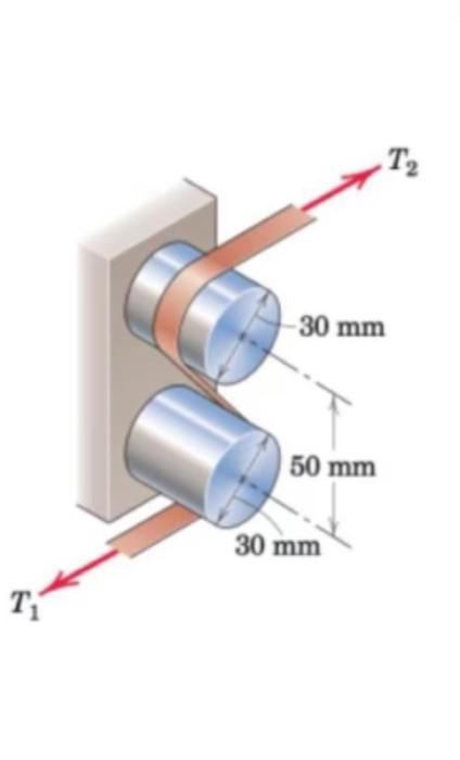 Solved The tape slides around the two fixed pegs as shown | Chegg.com