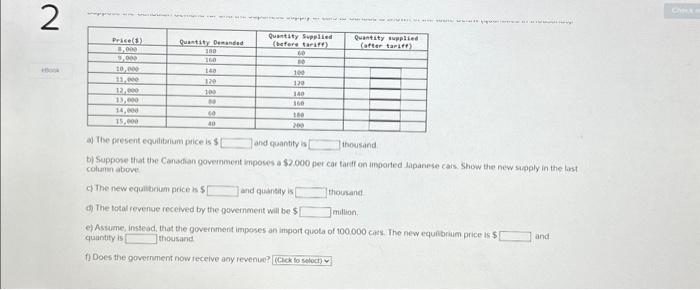 Solved eBook Suppose the Canadian demand for and the | Chegg.com