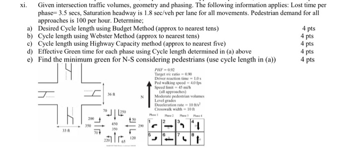 Solved xi. Given intersection traffic volumes, geometry and | Chegg.com