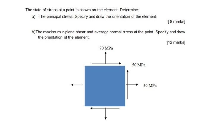 Solved The state of stress at a point is shown on the | Chegg.com