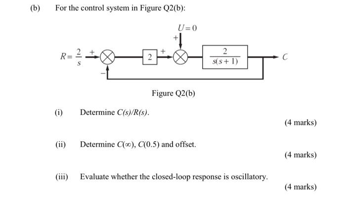 Solved (b) For the control system in Figure Q2(b): U=0 2 2 | Chegg.com
