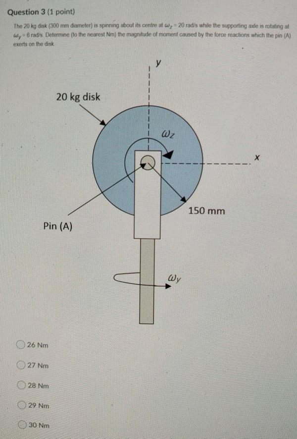 Solved Question 3 (1 point) The 20 ka disk (300 mm diameter) | Chegg.com