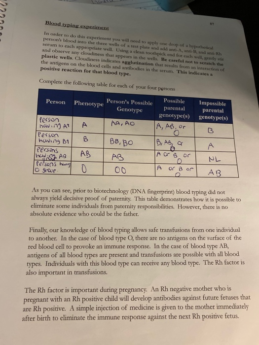 experiment 4 blood typing