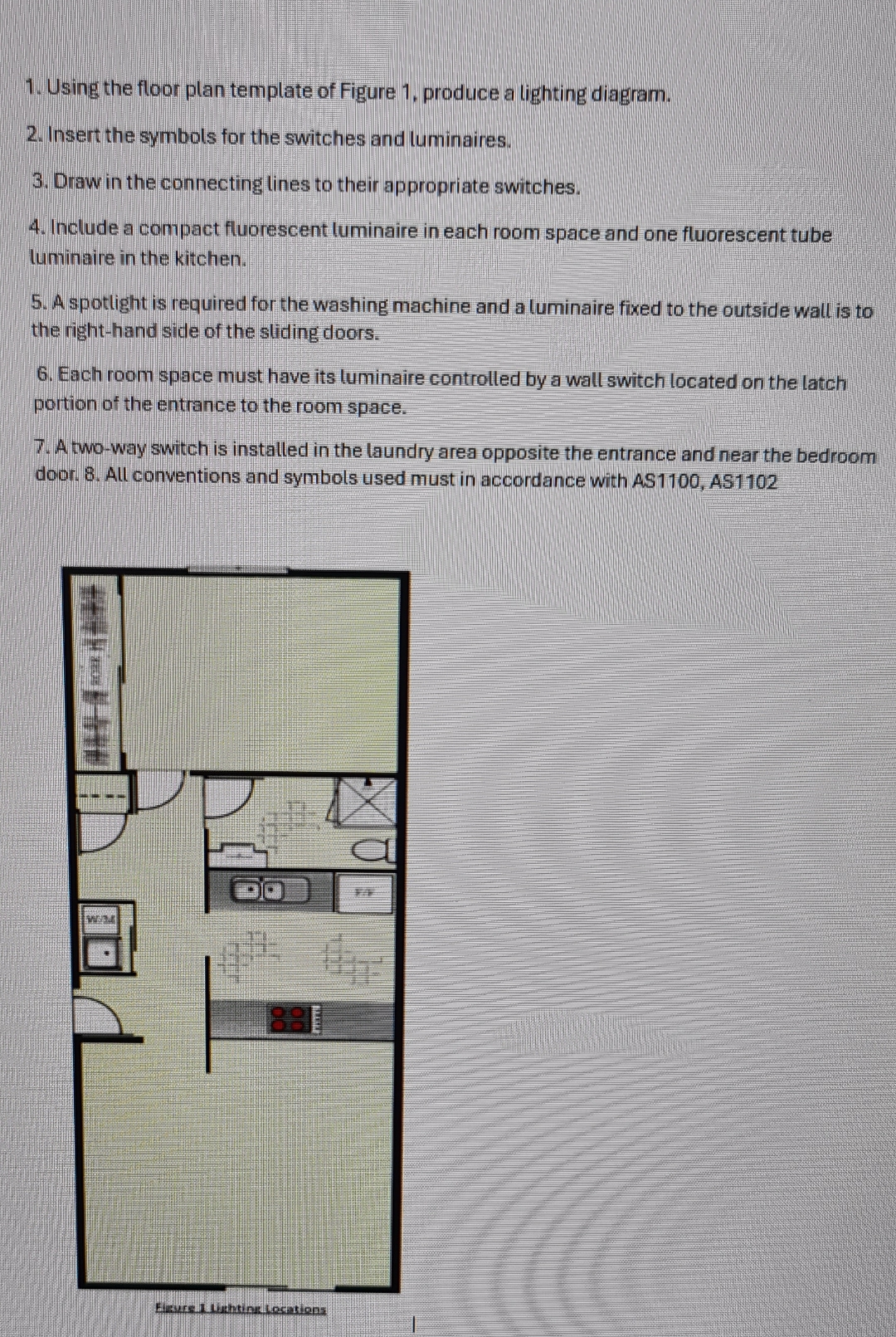 Solved Using the floor plan template of Figure 1, ﻿produce a | Chegg.com