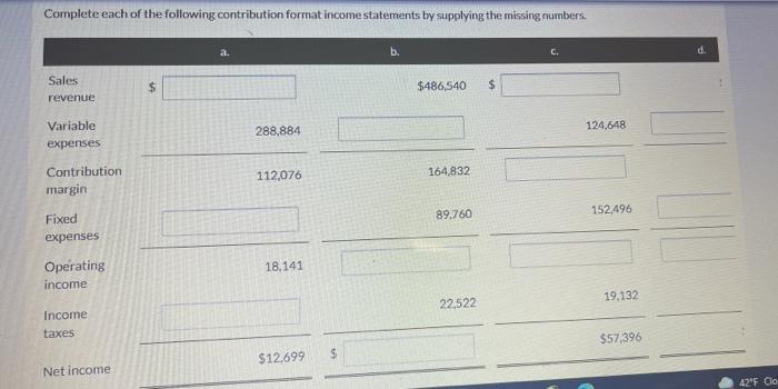 Solved Complete Each Of The Following Contribution Format