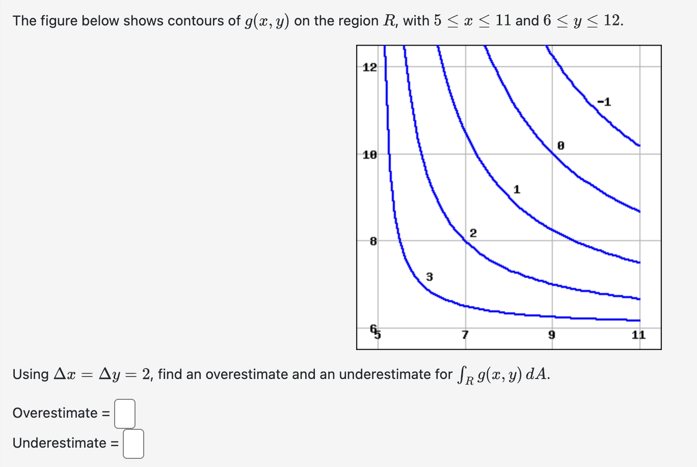 Solved The figure below shows contours of g(x,y) on the | Chegg.com