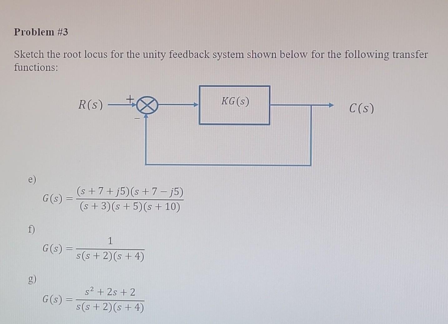 Sketch The Root Locus For The Unity Feedback System | Chegg.com