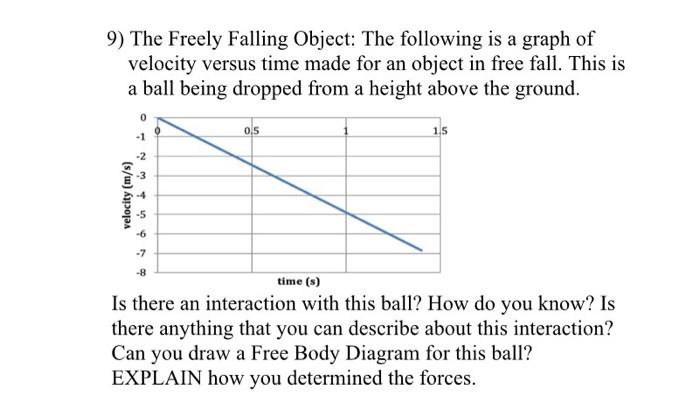 Solved 9) The Freely Falling Object: The following is a | Chegg.com
