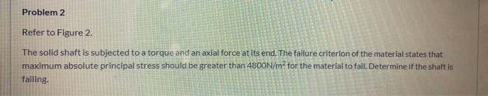 Solved Problem 2 Refer to Figure 2. The solid shaft is | Chegg.com
