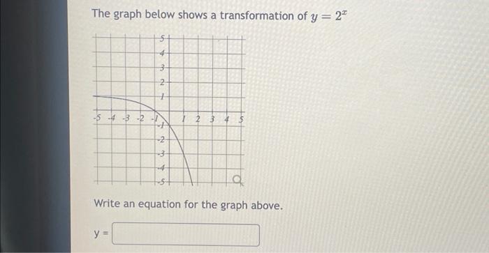Solved The graph below shows a transformation of y=2x Write | Chegg.com