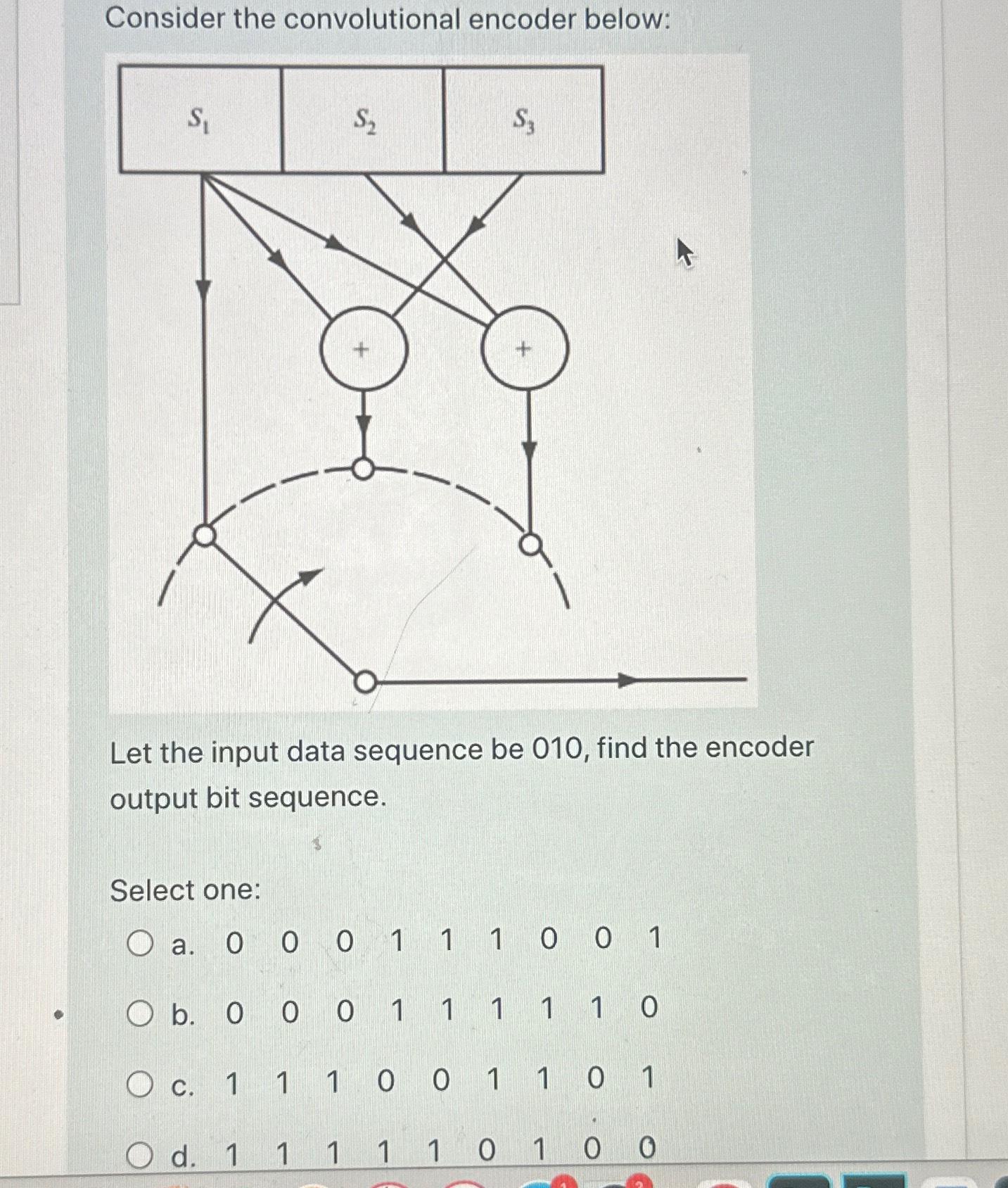 Solved Consider The Convolutional Encoder In The Figu