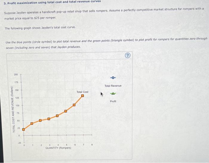 3. Profit maximization using total cost and total revenue curves
Suppose Jayden operates a handicraft pop-up retail shop that