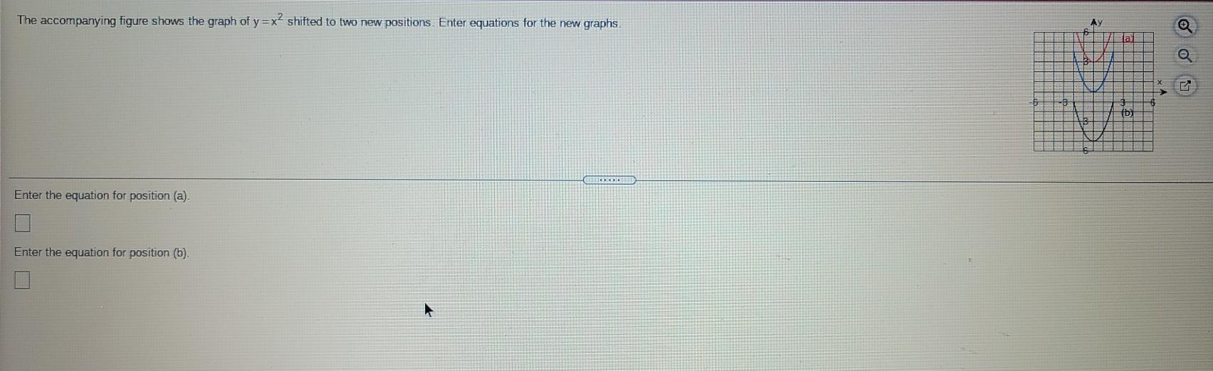 Solved The accompanying figure shows the graph of y=x2 | Chegg.com