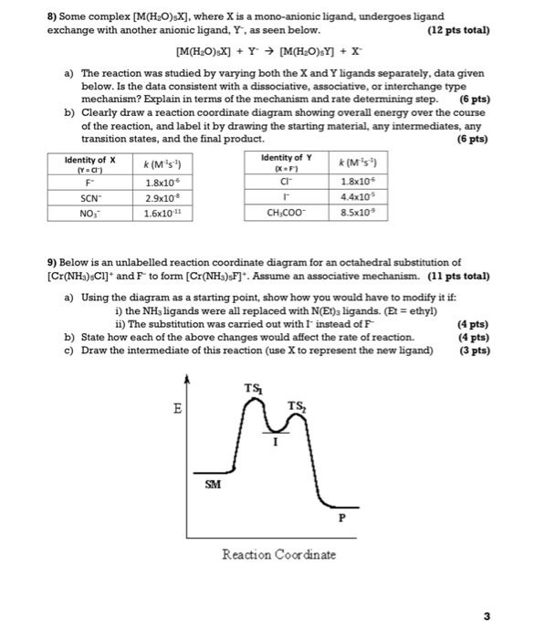 Solved 8) Some complex [M(H20)sX], where X is a mono-anionic | Chegg.com