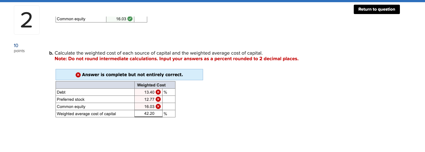 Solved b. ﻿Calculate the weighted cost of each source of | Chegg.com