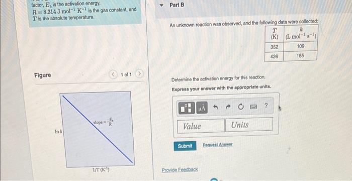 Solved Part A There are several factors that affect the rate | Chegg.com
