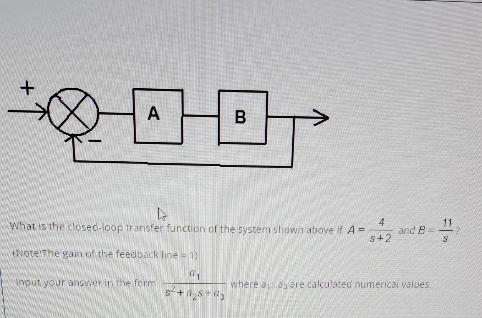 Solved What is the closed-loop transfer function of the | Chegg.com