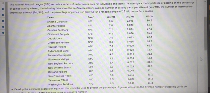 deepvaluebettor on X: the health + injury status of NFL teams can be  tricky to quantify 