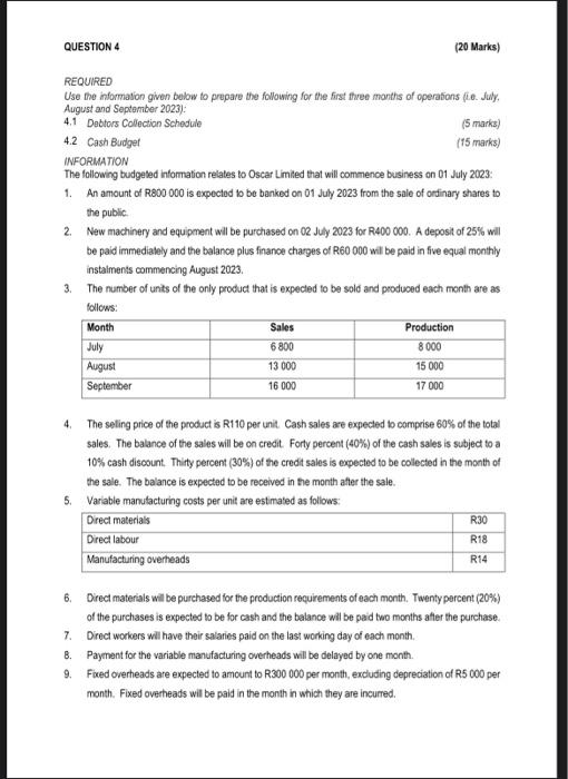 Solved 1.1 REQUIRED Study the information given below and | Chegg.com