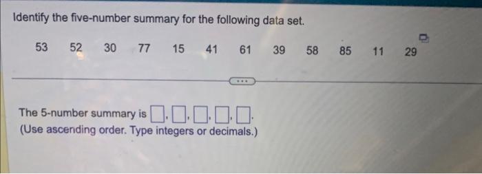 Identify the five-number summary for the following data set.
The 5-number summary is
(Use ascending order. Type integers or d