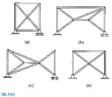 Solved: Classify Each Of The Plane Trusses Shown As Unstable, Stat ...