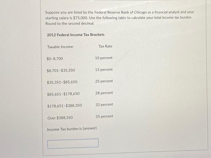 Solved Suppose you are hired by the Federal Reserve Bank of | Chegg.com