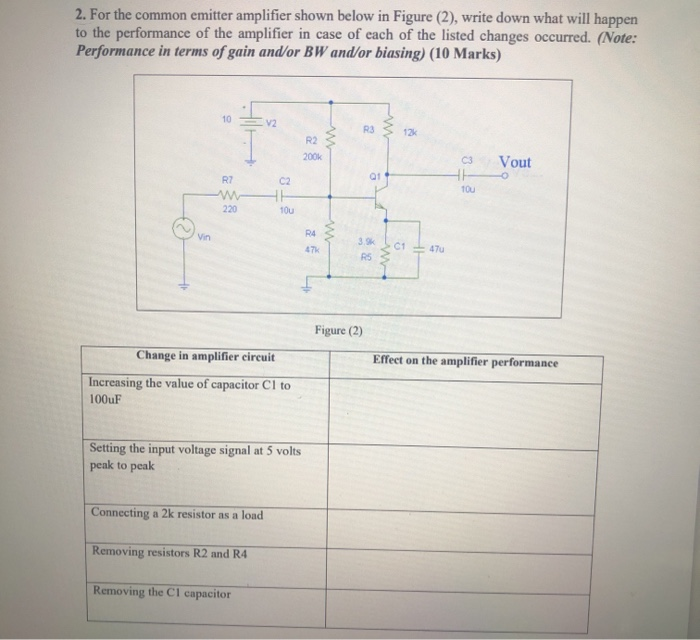 Solved 2. For the common emitter amplifier shown below in | Chegg.com