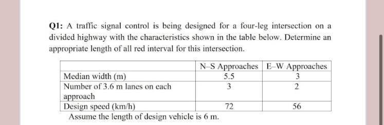 Solved Q1: A traffic signal control is being designed for a | Chegg.com