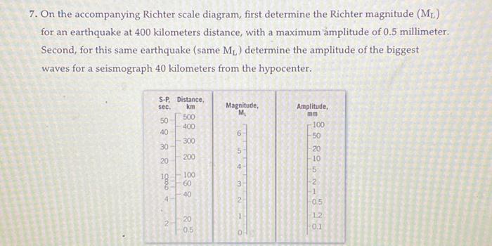 student submitted image, transcription available below