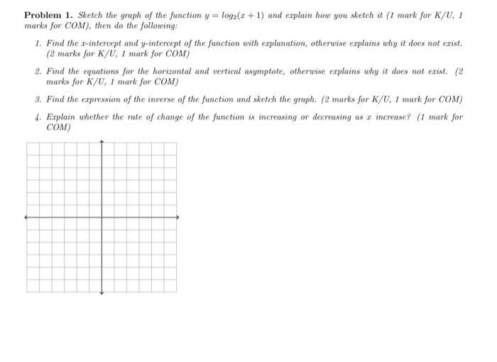 Solved Problem 1. Sketch the graph of the function y = log2 | Chegg.com