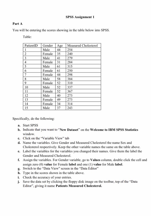 spss assignment 1