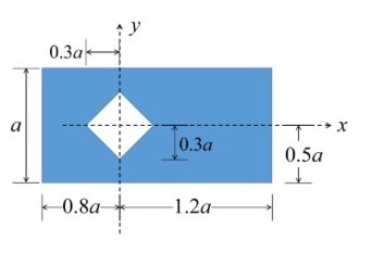 Solved The thin plate shown in the figure has an equal-sided | Chegg.com