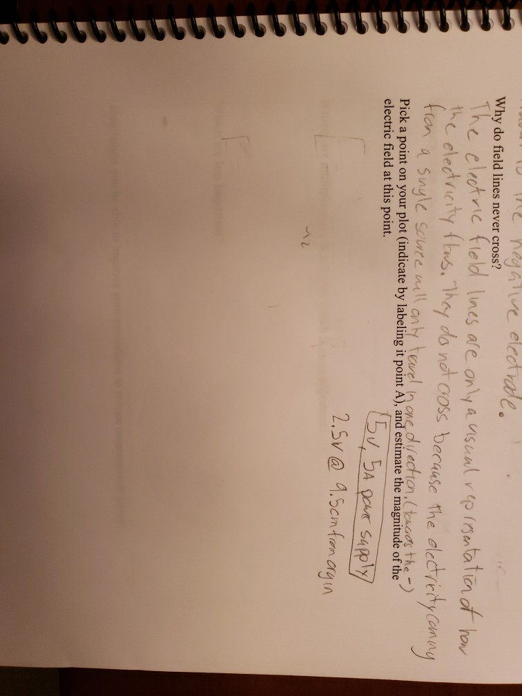 Solved Why do field lines never cross? me negative