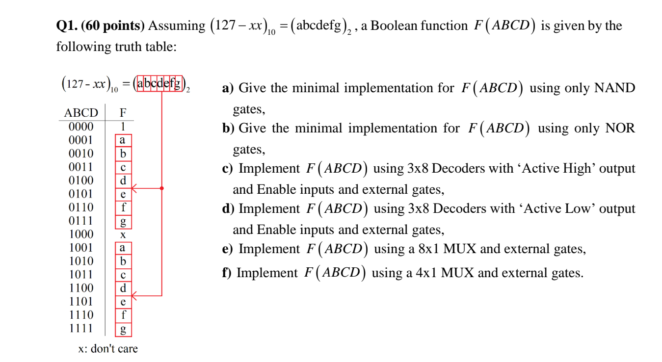 Solved Q1. (60 Points) Assuming (127 – Xx). = (abcdefg), A | Chegg.com