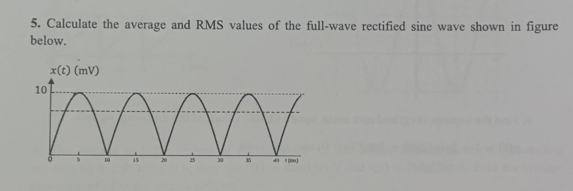 Convert Rms To Average Solved 5. Calculate the average and RMS values of the | Chegg.com