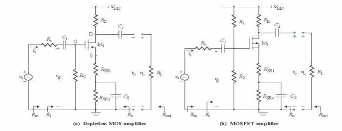 Solved 7.72 Design a common-source depletion NMOS amplifier | Chegg.com