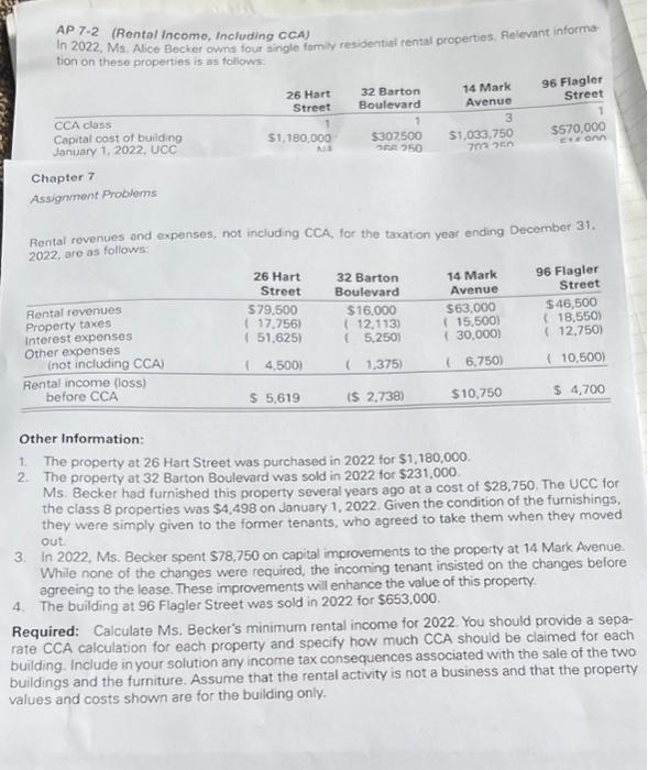 Solved AP 7-2 (Rental Income, Including CCA) In 2022, Ms. | Chegg.com
