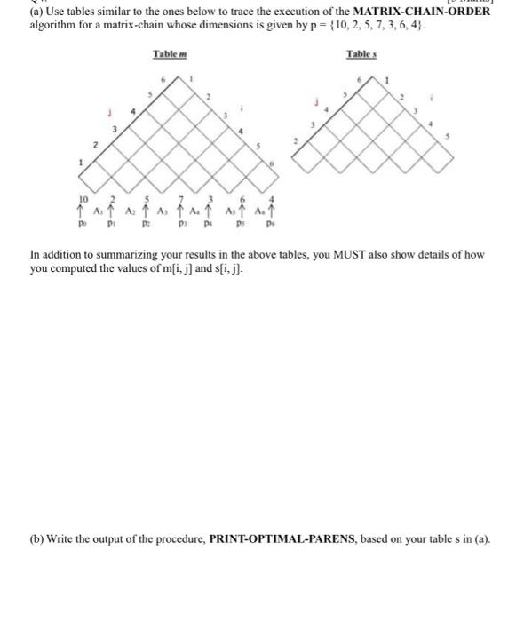 (a) Use tables similar to the ones below to trace the execution of the MATRIX-CHAIN-ORDER algorithm for a matrix-chain whose 