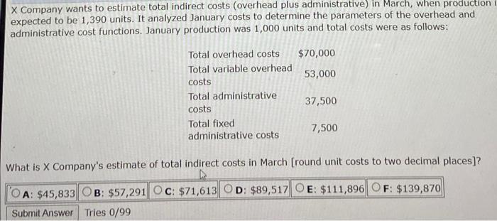Solved X Company wants to estimate total indirect costs | Chegg.com