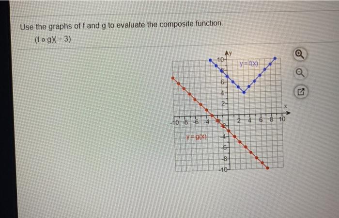 Solved Use the graphs off and g to evaluate the composite | Chegg.com