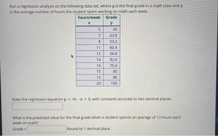 Solved Run a regression analysis on the following data set, | Chegg.com