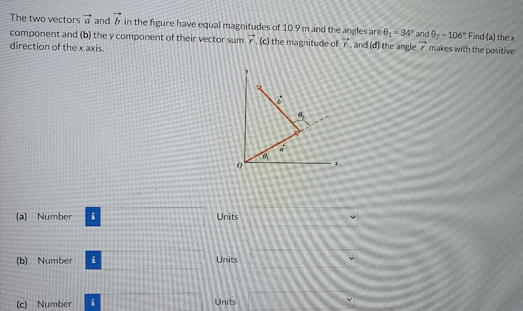 Solved The Two Vectors A And B In The Figure Have Equal | Chegg.com