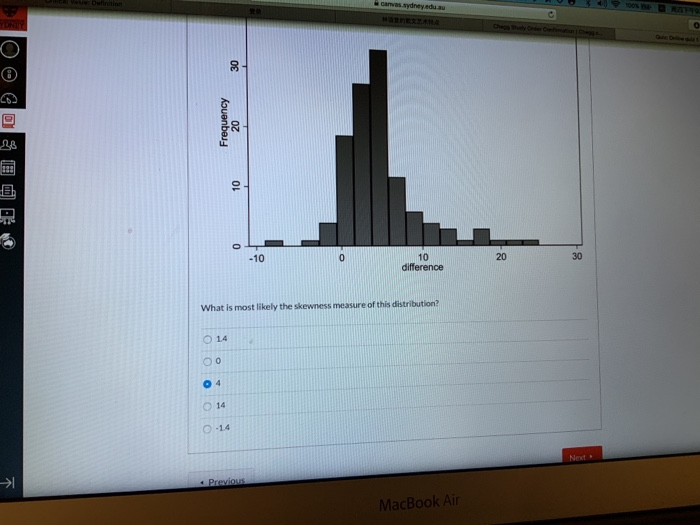 Solved Question 5 1 pts The following histogram shows the | Chegg.com