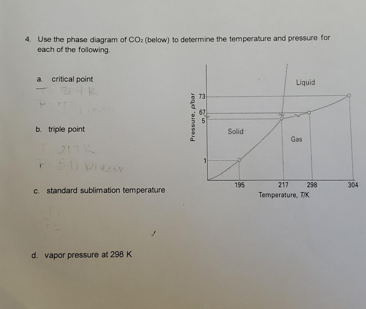 Solved 4. Use the phase diagram of CO2 (below) to determine | Chegg.com