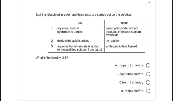 Solved test Salt Sis dissolved in water and three tests are | Chegg.com
