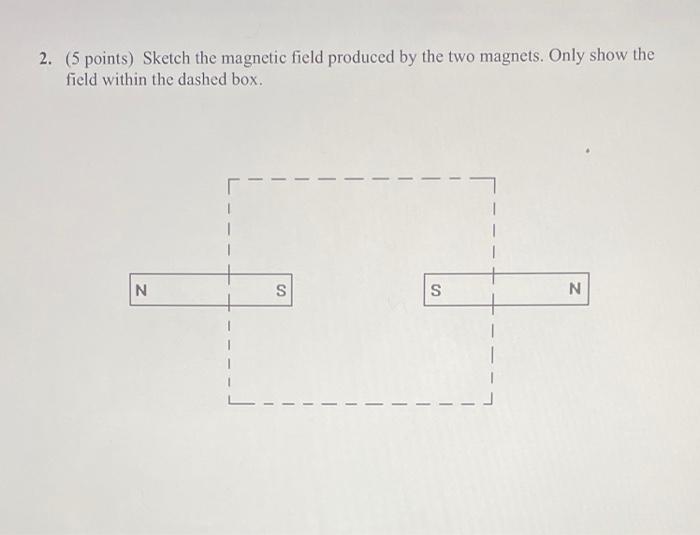 Solved 2. (5 points) Sketch the magnetic field produced by | Chegg.com