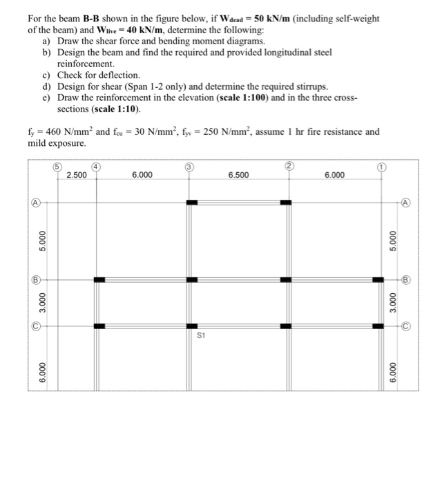 Solved For The Beam B-B Shown In The Figure Below, If Dead = | Chegg.com