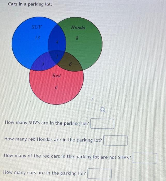 Solved Consider The Venn Diagram Shown Below. Determine The | Chegg.com